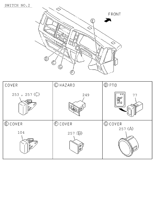 Partial Engine